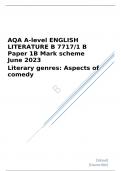 AQA A-level ENGLISH LITERATURE B Paper 1B Mark scheme June 2023