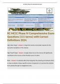 RC MCCC Phase IV Comprehensive Exam Questions (111 terms) with Correct Definitions 2024. 