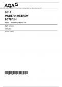 AQA GCSE MODERN HEBREW 8678/LH Paper 1 Listening Higher Tier Mark scheme June 2023