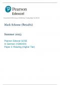 Pearson Edexcel GCSE In German (1GN0/3H) Paper 3: Reading (Higher Tier) MS 2023