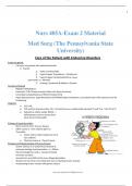 Nurs 405A-Exam 2 Material Med Surg (The Pennsylvania State University