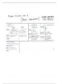 Orgo 1 Lab Basic Operations Summary