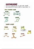 O chem 1 study guide