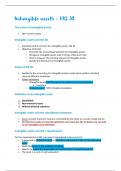 Intangible Assets - IAS 38