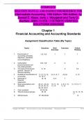 BEST ANSWRS Intermediate Accounting, 18th Edition 18th Edition, by  Donald E. Kieso, Jerry J. Weygandt and Terry D.  Warfield. ISBN-13 978-1119790976 VERIFIED  SOLUTIONS 2024/2025