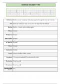 BASIC DYSRHYTHMIAS & EKG INTERPRETATION COMPREHENSIVE STUDY GUIDE A+ 2024 