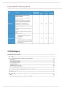 Uitgebreide samenvatting -  Statistiek