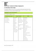 Ielts vocabulary 