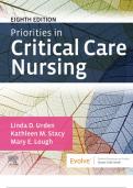 EBook For Priorities in Critical Care Nursing 8th Edition by Linda D. Urden