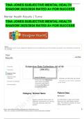 TINA JONES SUBJECTIVE MENTAL HEALTH SHADOW 2023/2024 RATED A+ FOR SUCCESS