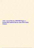 AQA A-level Physics 7408/1/2/3A/3BB Paper 1,2,3A & 3BB  June 2023  with Mark Schemes