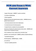 NUR 529 Exam 2 With Correct Answers