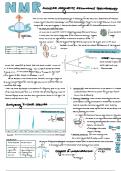 HNMR Spectroscopy - Organic Chemistry 