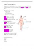 DGH Samenvatting Hoofdstuk 1 (Het Menselijk Lichaam)