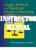 INSTRUCTOR MANUAL for Legal, Ethical, and Political Issues in Nursing Second Edition by Dandry Aiken