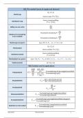 Formularium - Micro-Economie voor Bedrijfskunde