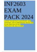 INF2603 EXAM PACK 2024 