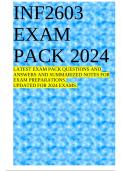 INF2603 EXAM PACK 2024 