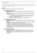 Samenvatting Manuel d'introduction au droit -  français juridique (HBR13a)