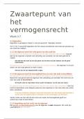 Samenvatting Zwaartepunten van het vermogensrecht -  Goederenrecht I