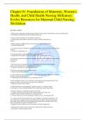 Chapter 01: Foundations of Maternity, Women's Health, and Child Health Nursing McKinney: Evolve Resources for Maternal-Child Nursing, 5th Edition MULTIPLE CHOICE 1. Which factor significantly contributed to the shift from home births to hospital births