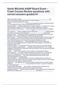 Sarah Michelle AANP Board Exam - Crash Course Review questions with correct answers graded A+