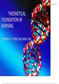 NURS 356:THEORETICAL FOUNDATION IN NURSING