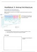 Samenvatting hoofdstuk 3 biosfeer dieren