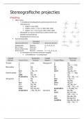 samenvatting stereografische projecties (inleiding tot de mineralogie)