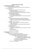 NURS 472A NURSING PHARMACOLOGY EXAM STUDY GUIDE 2024 UPDATE