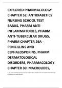 EXPLORED PHARMACOLOGY CHAPTER 52: ANTIDIABETICS NURSING SCHOOL TEST BANKS, PHARM ANTIINFLAMMATORIES, PHARM ANTI-TUBERCULAR DRUGS, PHARM CHAPTER 26A - PENICILLINS AND CEPHALOSPORINS, PHARM DERMATOLOGICAL DISORDERS, PHARMACOLOGY CHAPTER 30: MACROLIDES, 