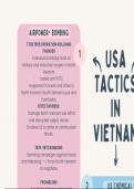 IEB USA TACTICS IN VIETNAM SUMMARY MINDMAP