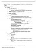 BLOCK 10 – Module 1 – Dosage Calculations, IV Medications, Blood Transfusions, and Parenteral Nutrition Therapy