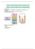 TCDHA MIDTERM PERIO EXAM WITH  LATEST SOLUTIONS WITH DIAGRAMS.