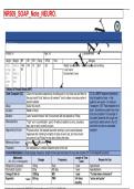 NR509_SOAP_Note_NEURO. - DOWNLOAD TO SCORE AN A