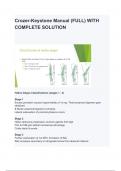 Crozer-Keystone Manual (FULL) WITH COMPLETE SOLUTION