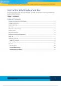 Instructor Manual For Introduction to Learning and Behavior 6e Russell A. PowellP. Lynne HoneyDiane G. Symbaluk Chapter(1-13)