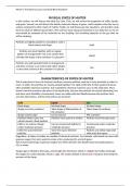 CHEM 120 Week 4- The Ideal Gas Laws and Acid:Base Reactions