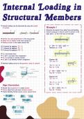 Engineering Mechanics: Statics [SWK 122]