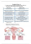 Neoplasia Notes Latest and Updated  A+