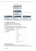 Samenvatting + WPO + Cases -  Management - HI en TEW