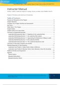 Instructor Solution Manual For Leadership Research Findings, Practice, and Skills, 10th Edition Andrew J. DuBrin Chapter (1-15)