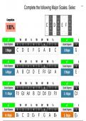Lab 1.1 Major Scales Worksheet