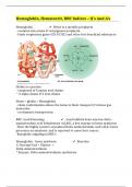 Hemoglobin, Hematocrit, RBC Indices – Q’s And A’s