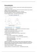 Enzymology biocatalysis samentvatting