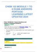 CHEM 103 MODULE 1 TO 6 EXAM ANSWERS PORTAGE LEARNING LATEST UPDATED 2024      Chem 103 Module 1 Exams Questions and Answer 12 Answered Questions MODULE 1 EXAM    Click this link to access the Periodic Table. This may be helpful throughout the exam. 1. Con