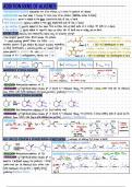 Alkene Reactions