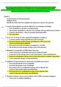 FULL TEST BANK| PHARMACOTHERAPEUTICS FOR ADVANCED PRACTICE NURSE  PRESCRIBERS,QUESTIONS & ANSWERS FULLY ANALYSED EDITION EXAM 100%  CORRECTLY/VERIFIED ANSWERS WITH SATISFACTION GUARANTEED SUCCESS LATEST UPDATE  2023/2024 5TH EDITION WOO ROBINSON TEST BANK