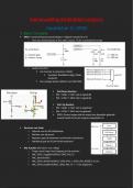 Samenvatting ingebedde systemen: microcontrollers industrieel ingenieur