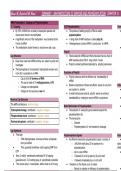 RNA Splicing  1